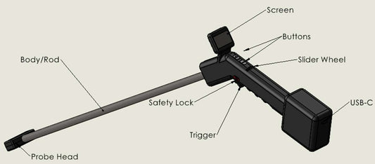 Coming Soon: Handheld Weed Zapper